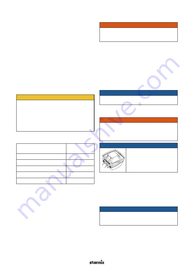 Starmix ISC Batrix L 36-18V Operating Instructions Manual Download Page 78