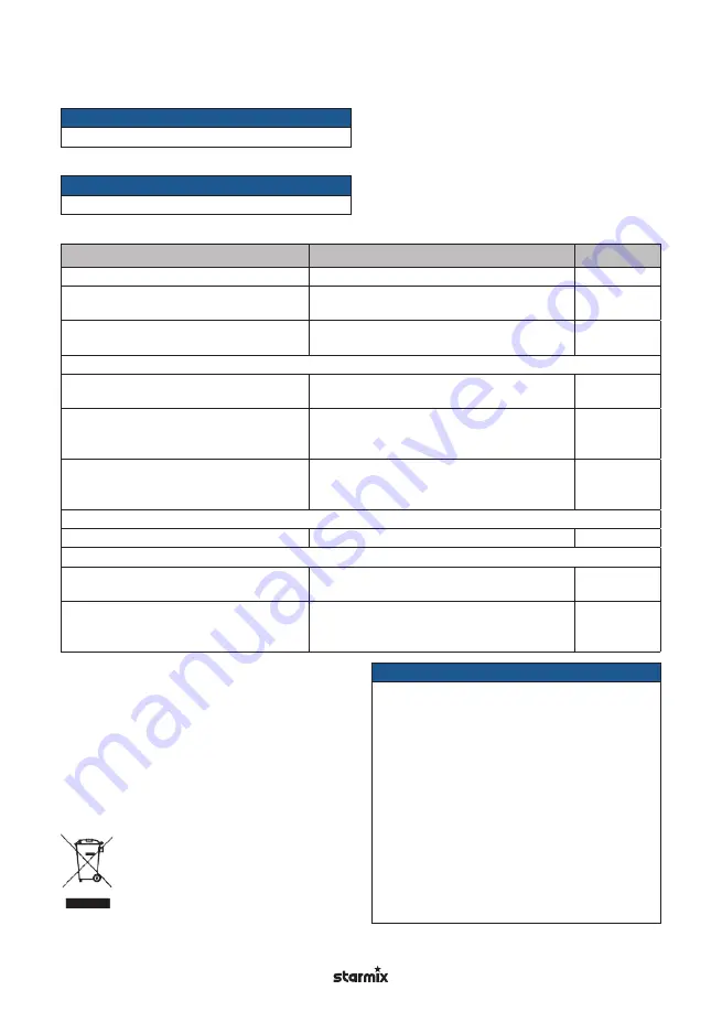 Starmix ISC Batrix L 36-18V Operating Instructions Manual Download Page 83