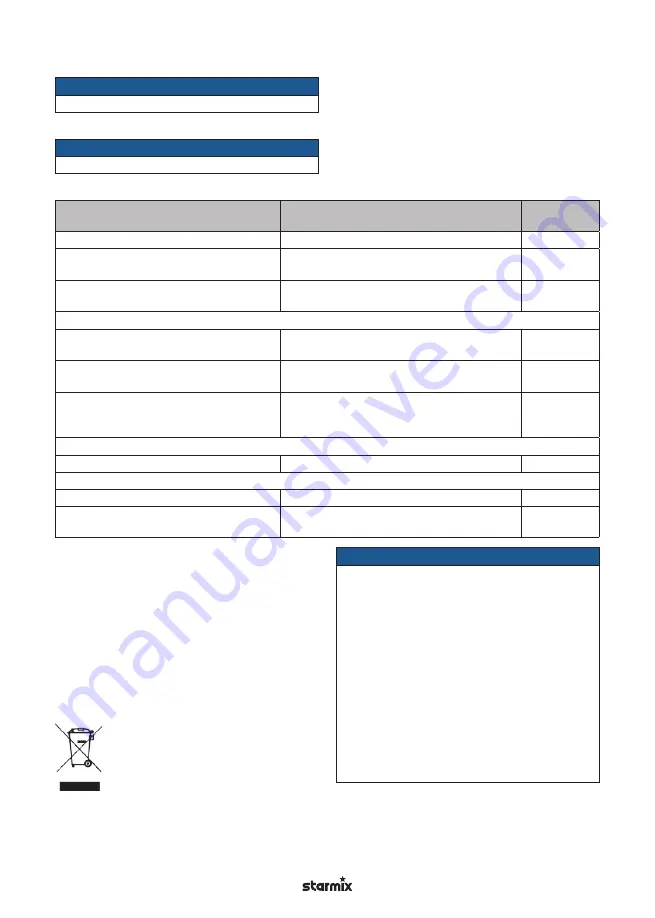 Starmix ISC Batrix L 36-18V Operating Instructions Manual Download Page 115