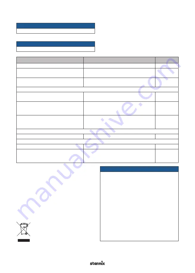 Starmix ISC Batrix L 36-18V Operating Instructions Manual Download Page 147