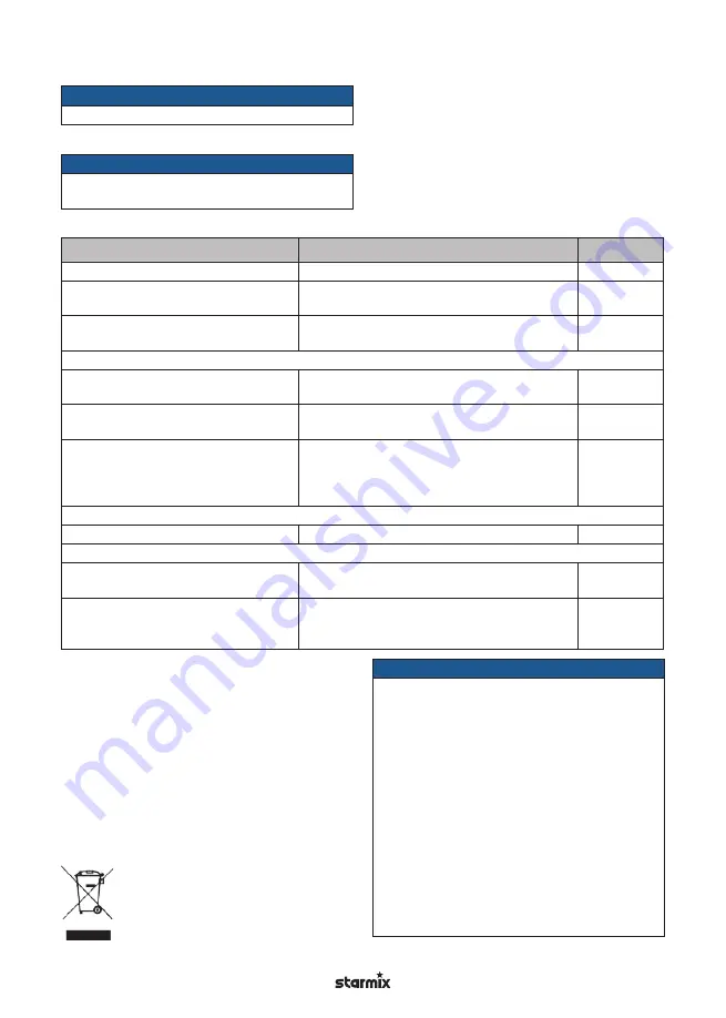 Starmix ISC Batrix L 36-18V Operating Instructions Manual Download Page 163