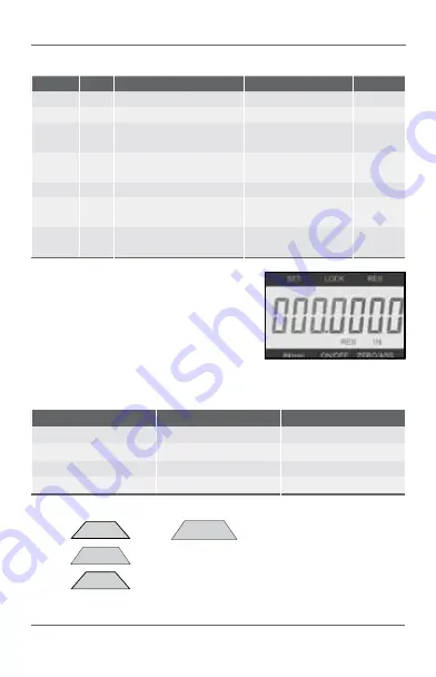 Starrett FORM 966 User Manual Download Page 9