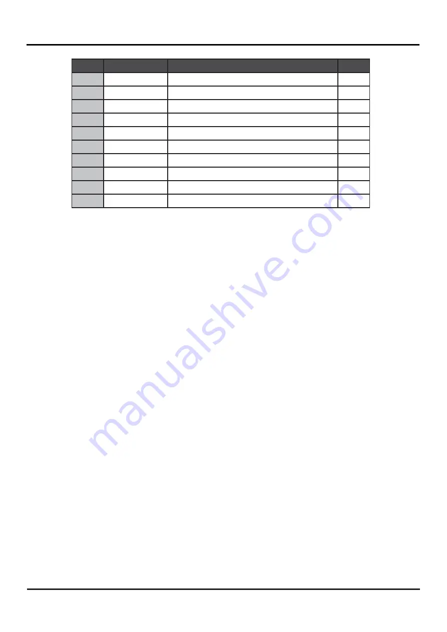 Starrett S7020 Instruction Manual Download Page 127