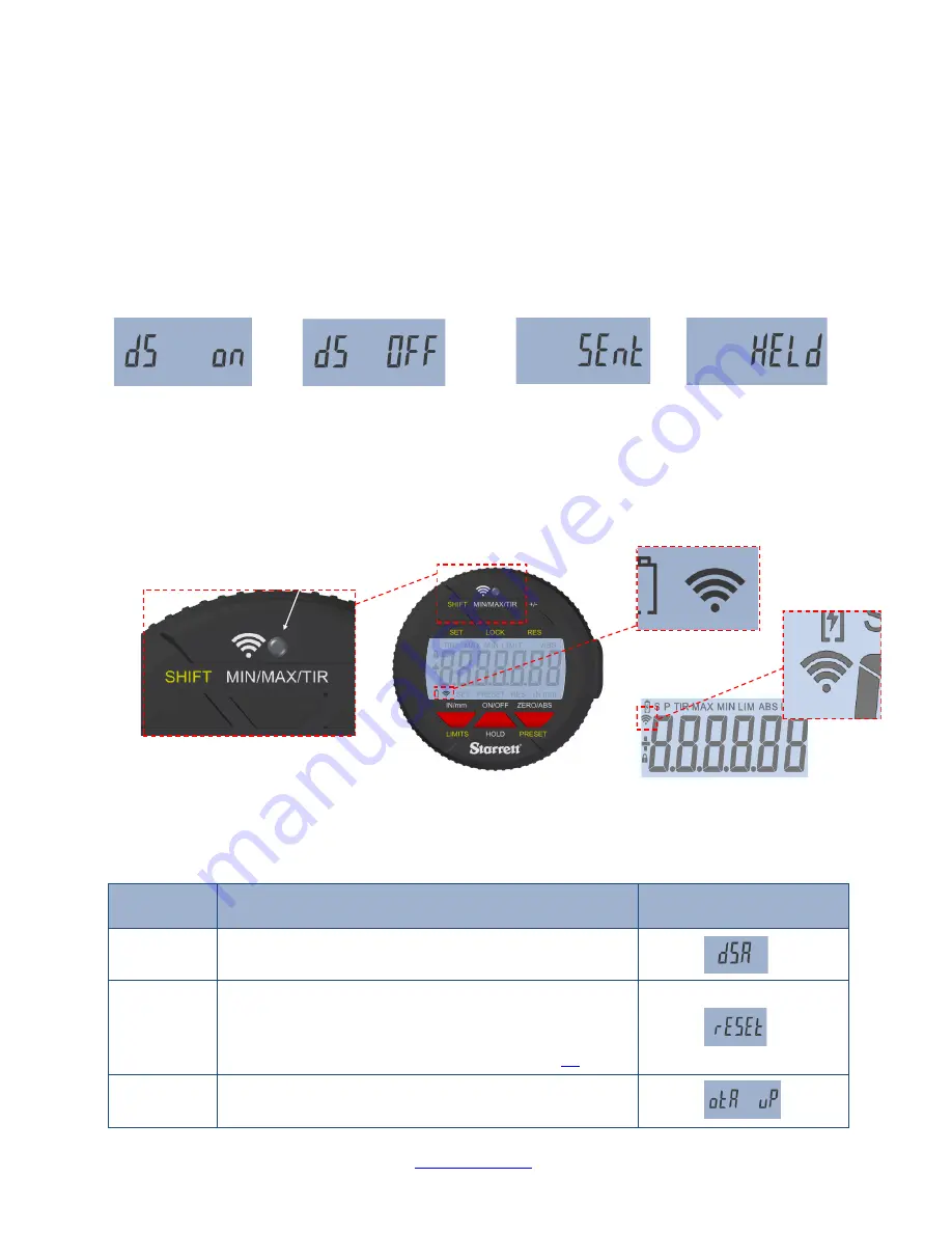 Starrett W2900-1 User Manual Download Page 11