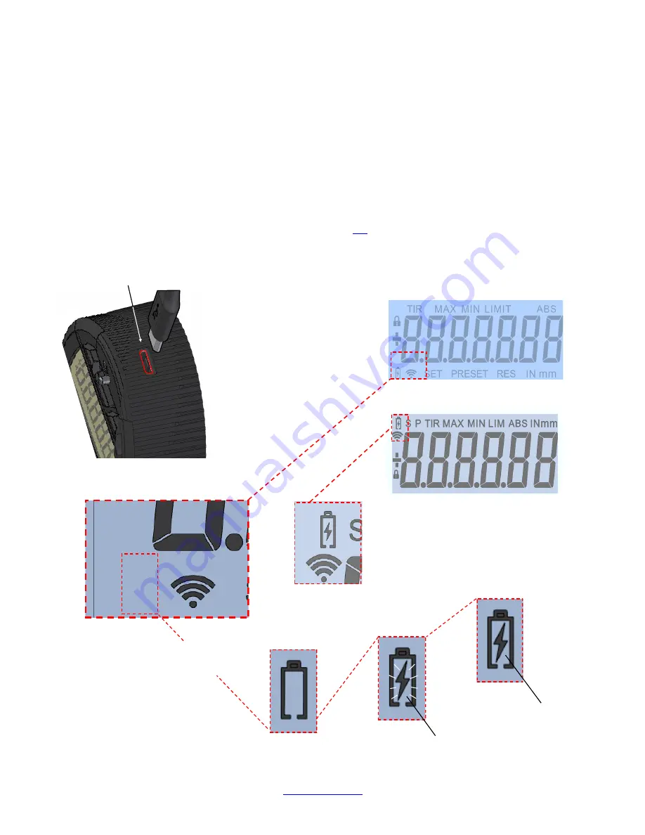 Starrett W2900-1 User Manual Download Page 13