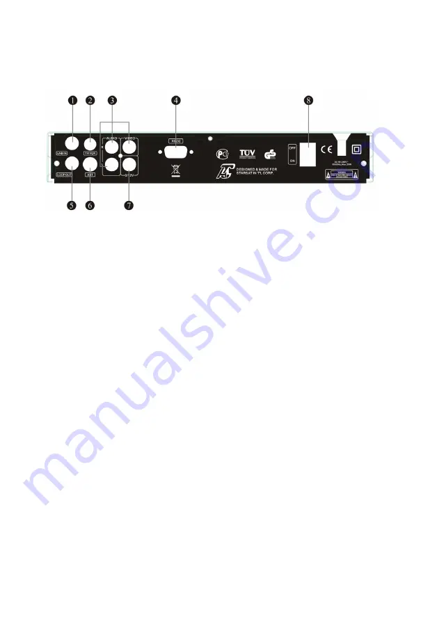 starsat SR-999USB Скачать руководство пользователя страница 7