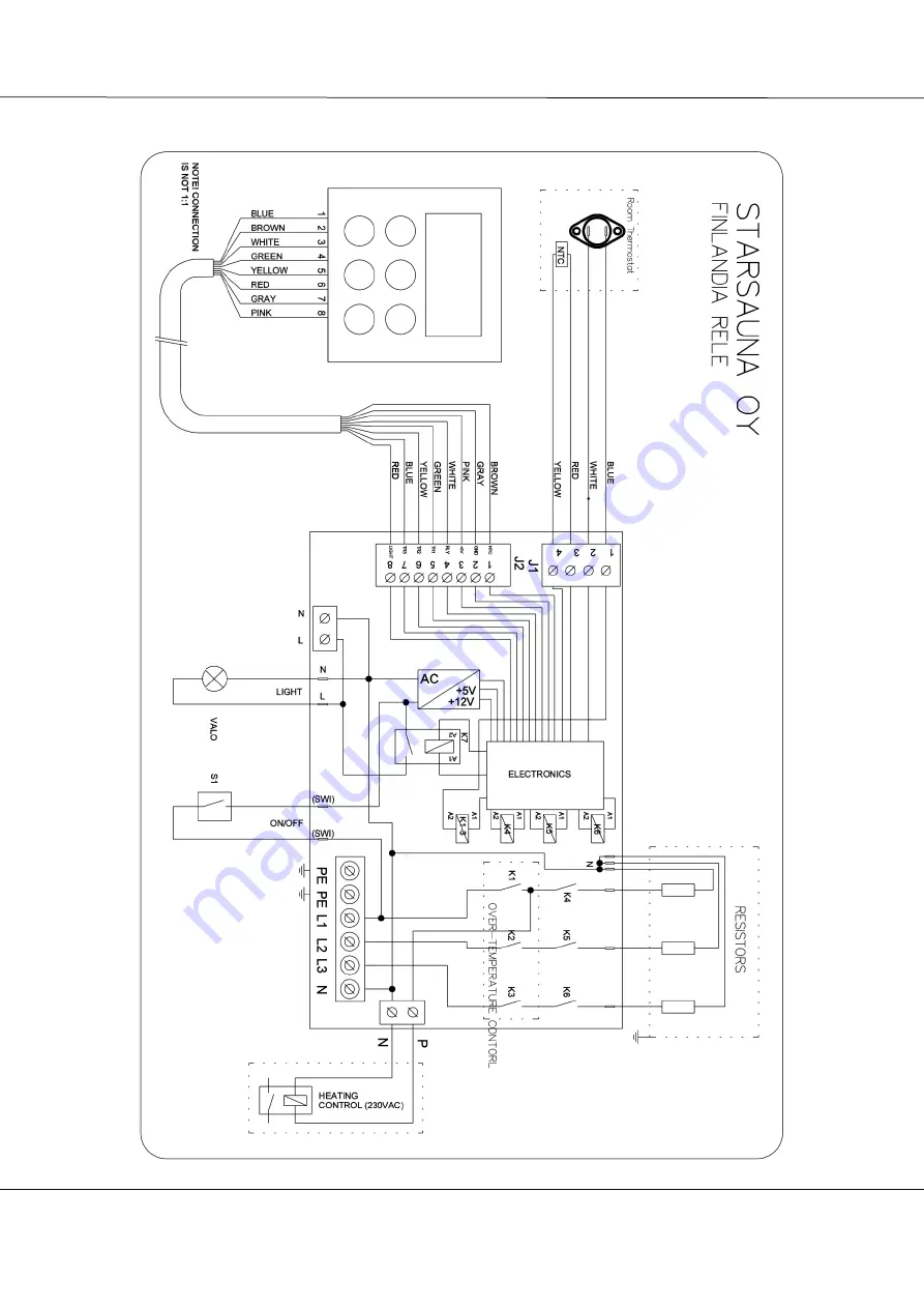 Starsauna Oy Magnum Cenik 6 Operating And Installation Instructions Download Page 25