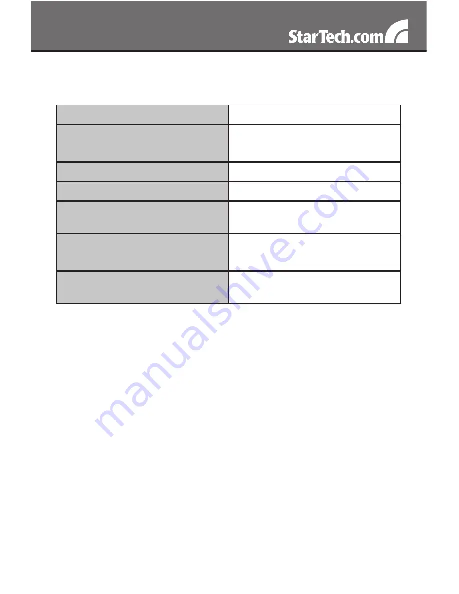 StarTech.com PCISOUND7 Instruction Manual Download Page 7