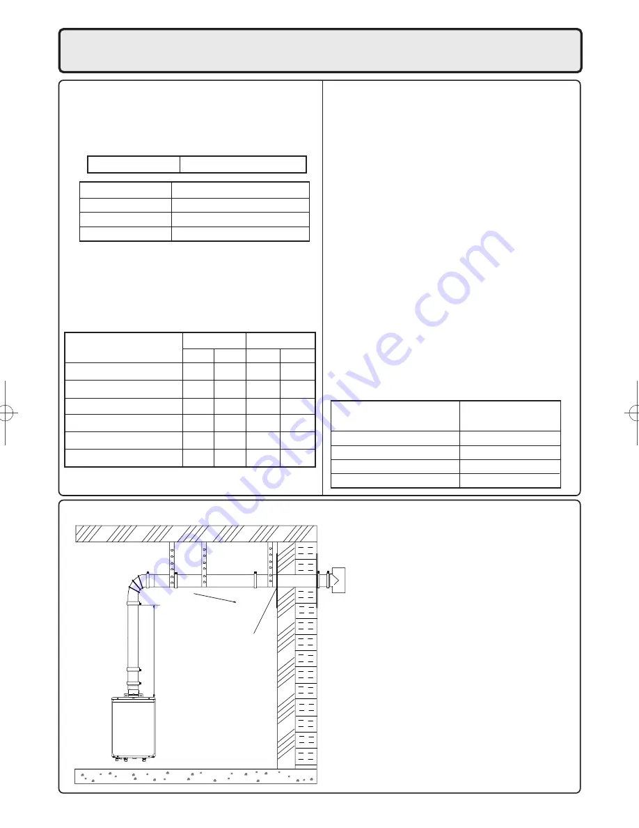 State Water Heaters 000 - 236 Owner'S Manual And Installation Manual Download Page 44