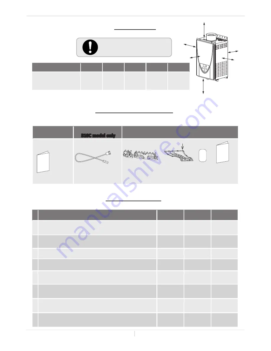 State Water Heaters 110C Installation Manual And Owner'S Manual Download Page 9