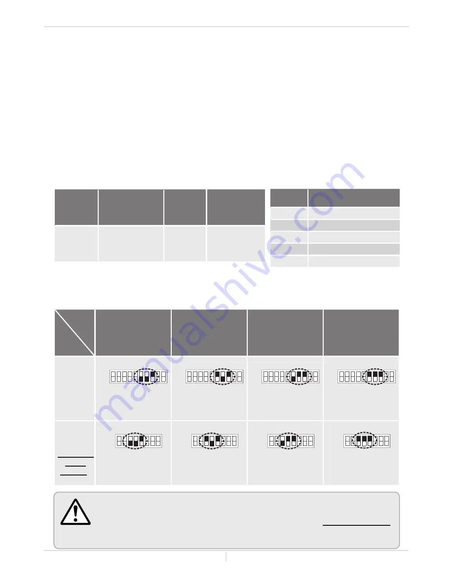 State Water Heaters 110C Installation Manual And Owner'S Manual Download Page 14