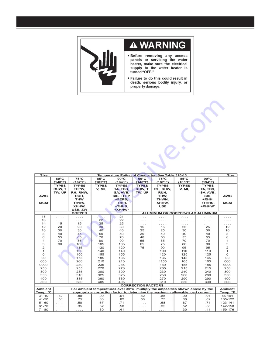 State Water Heaters ***120kW I Скачать руководство пользователя страница 12