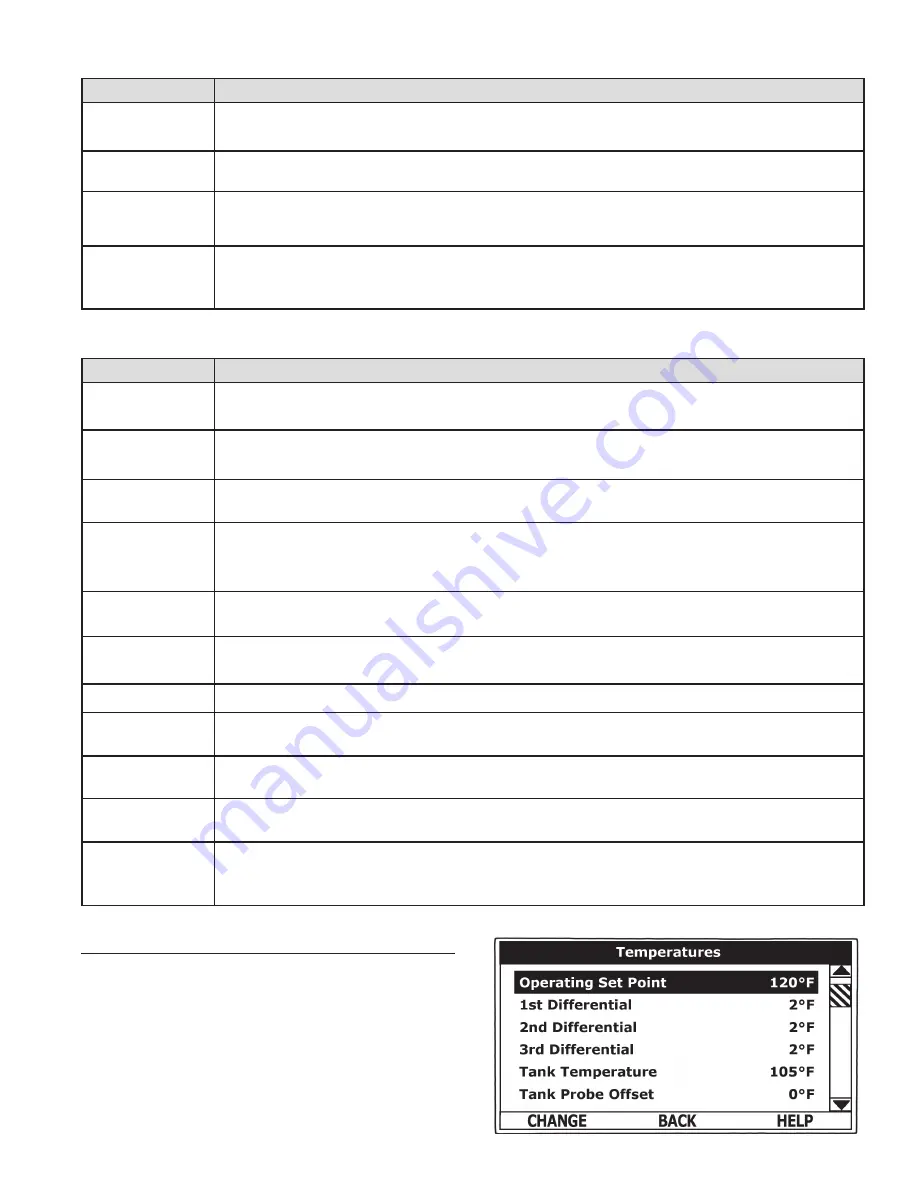 State Water Heaters ***120kW I Instruction Manual Download Page 23