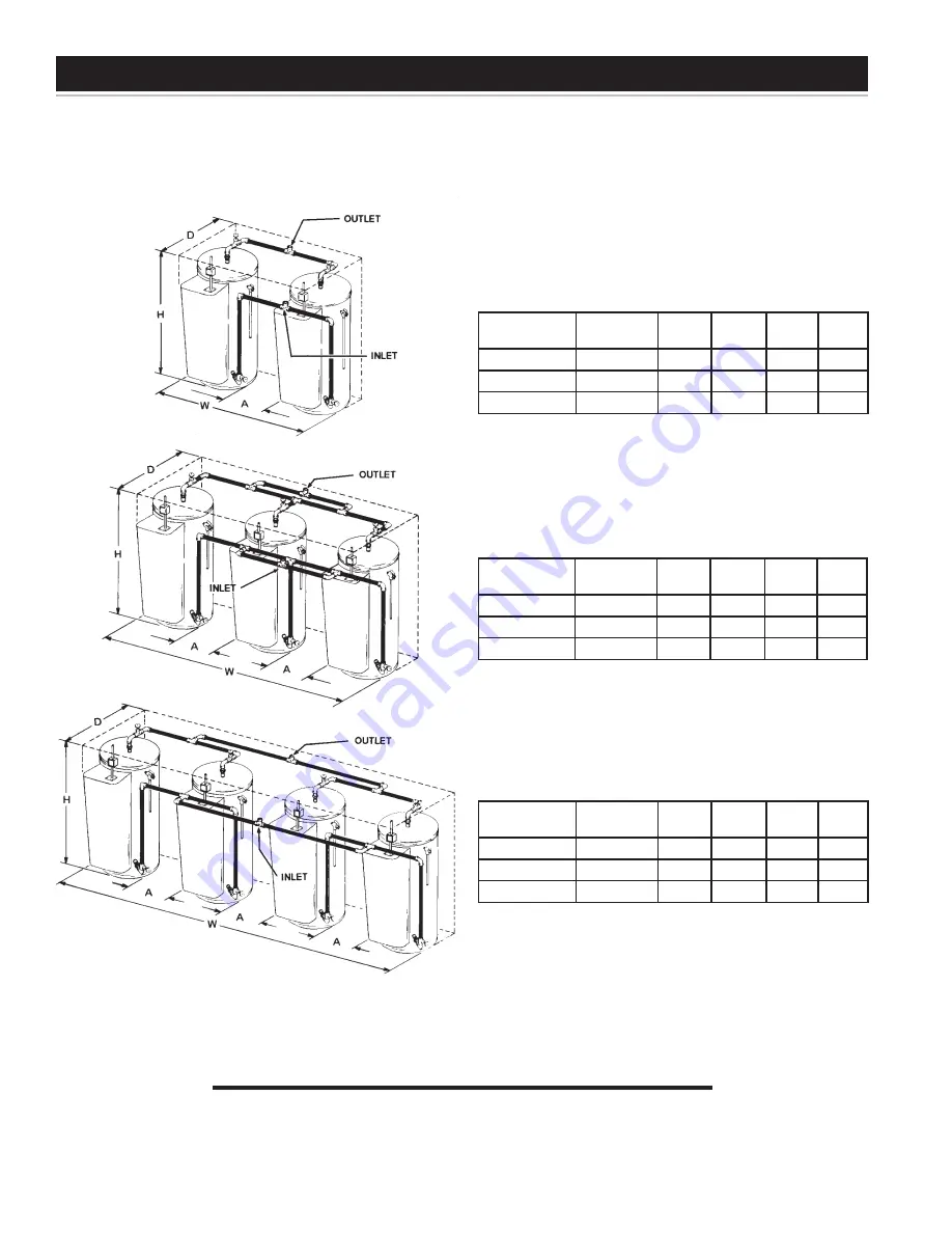 State Water Heaters ***120kW I Instruction Manual Download Page 48