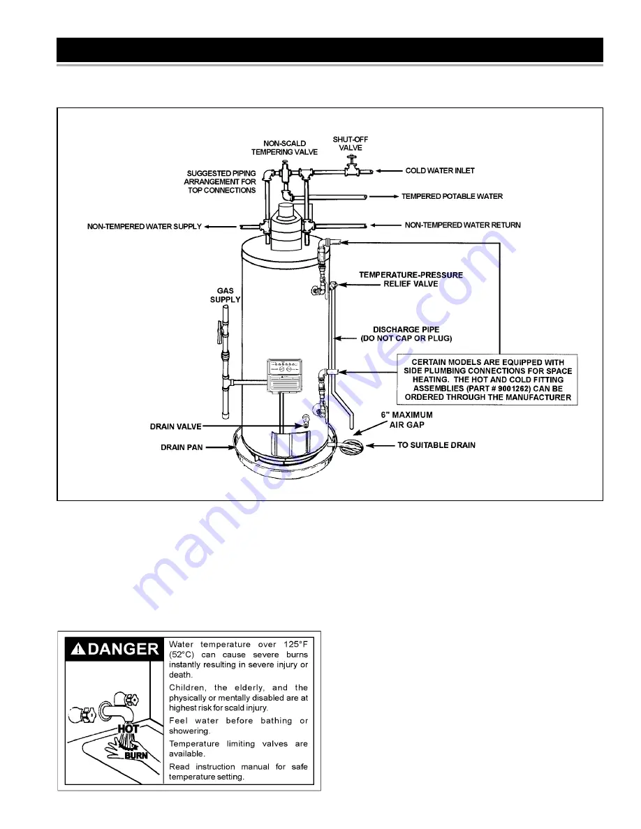 State Water Heaters 185244-004 Instruction Manual Download Page 7