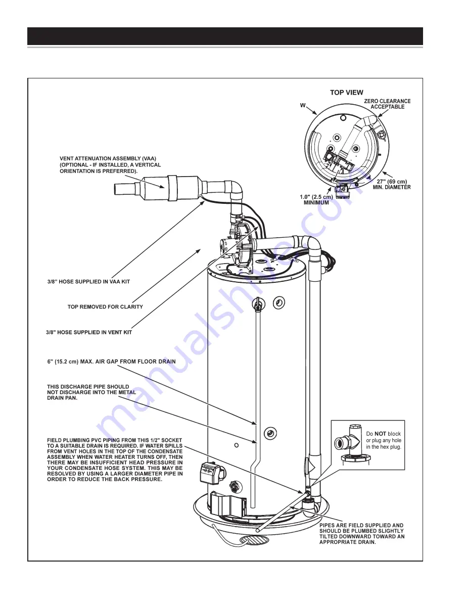 State Water Heaters 197425-004 Instruction Manual Download Page 8