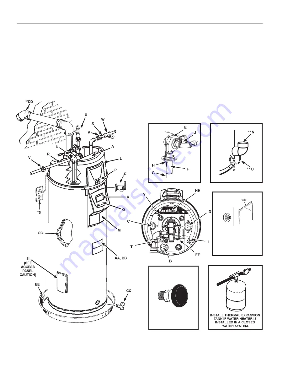 State Water Heaters A B C D E F 100 Скачать руководство пользователя страница 6