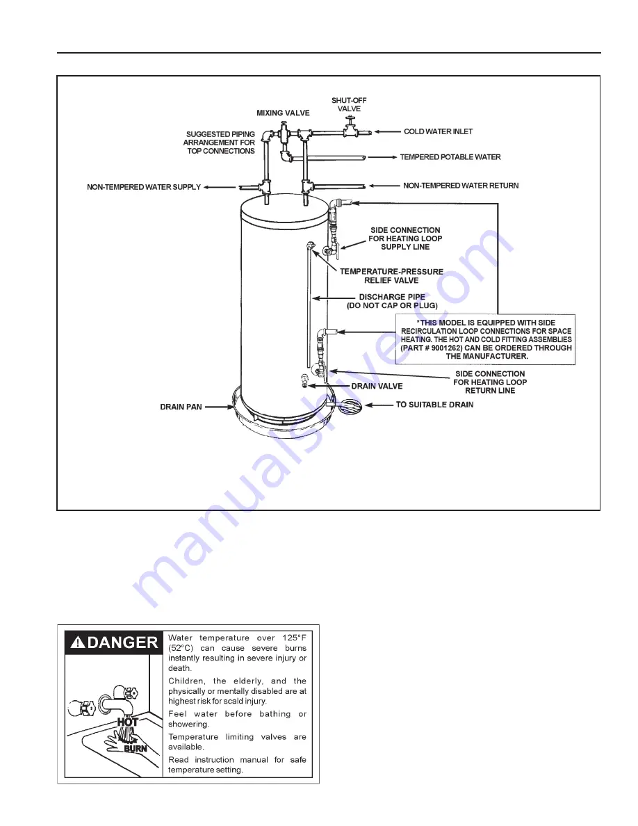 State Water Heaters A B C D E F 100 Скачать руководство пользователя страница 9