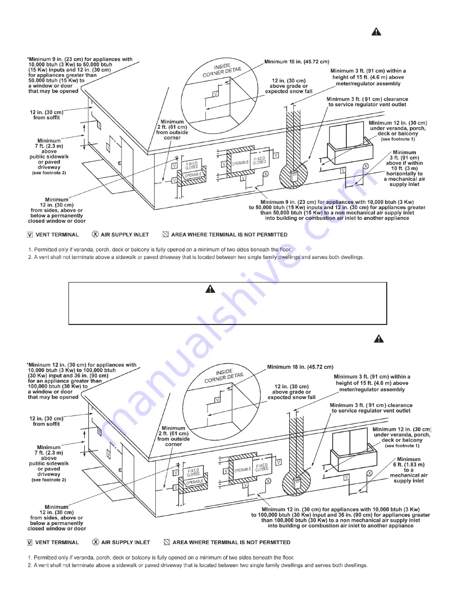 State Water Heaters A B C D E F 100 Instruction Manual Download Page 18