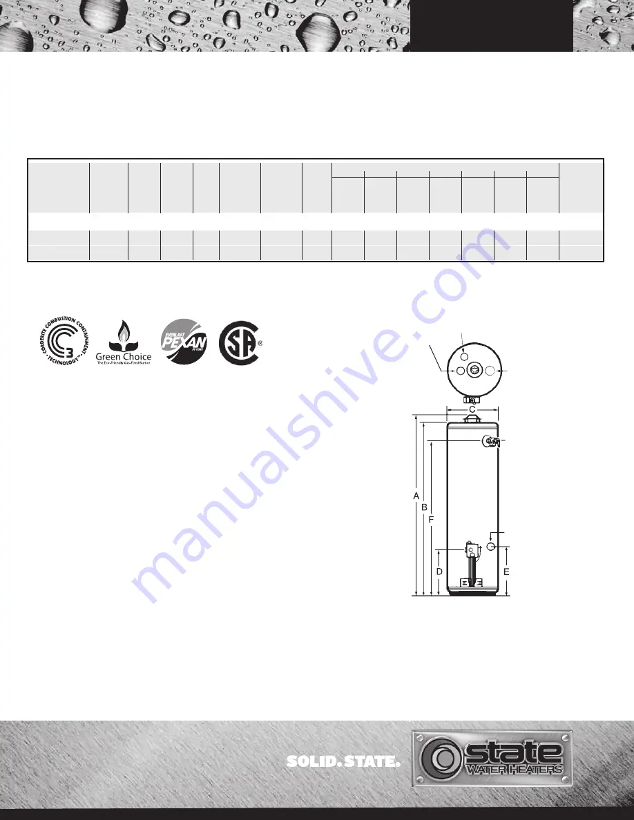 State Water Heaters SMGSS00108 Скачать руководство пользователя страница 2