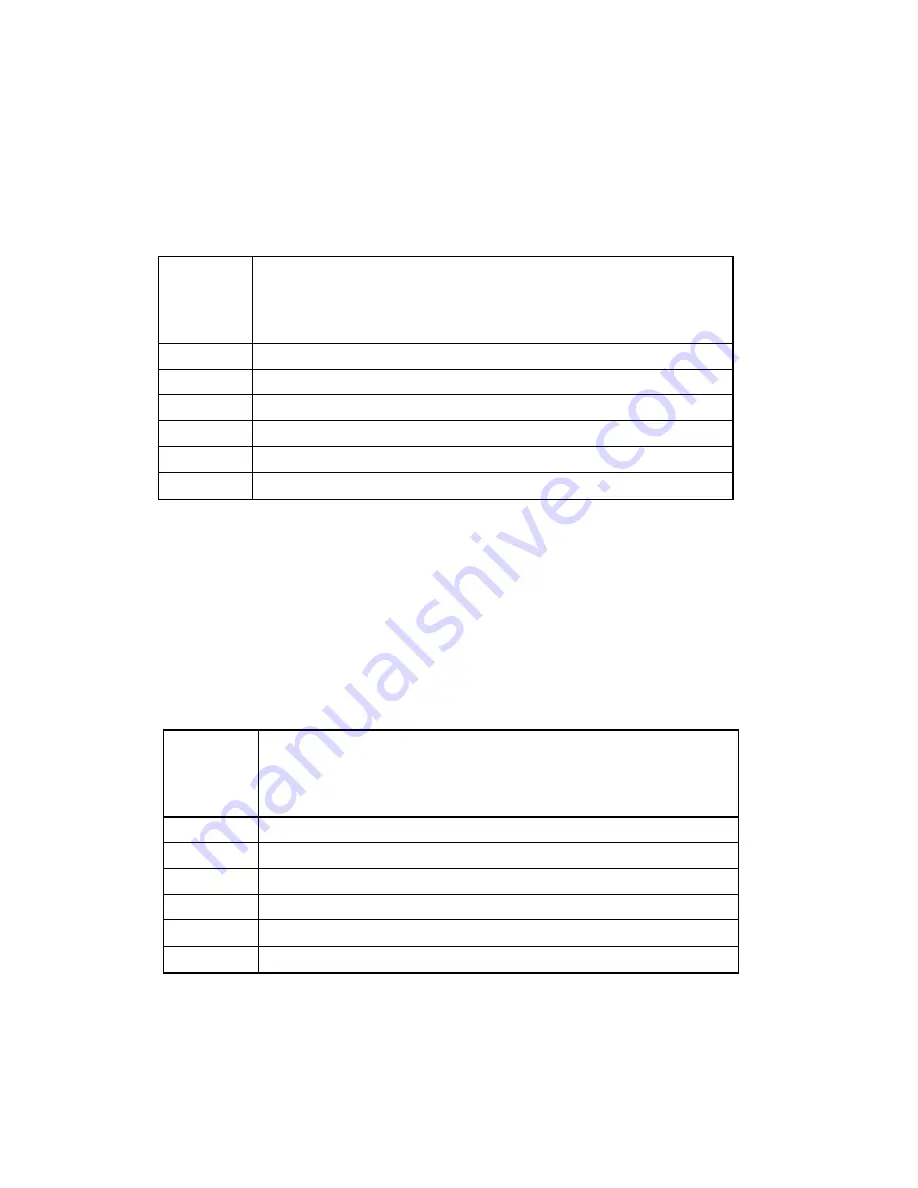 State Water Heaters SOF 70 700 G Installation Instructions And User Manual Download Page 10