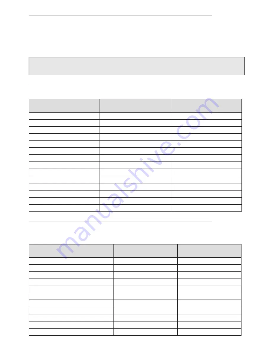 Status FV500 User Manual Download Page 16