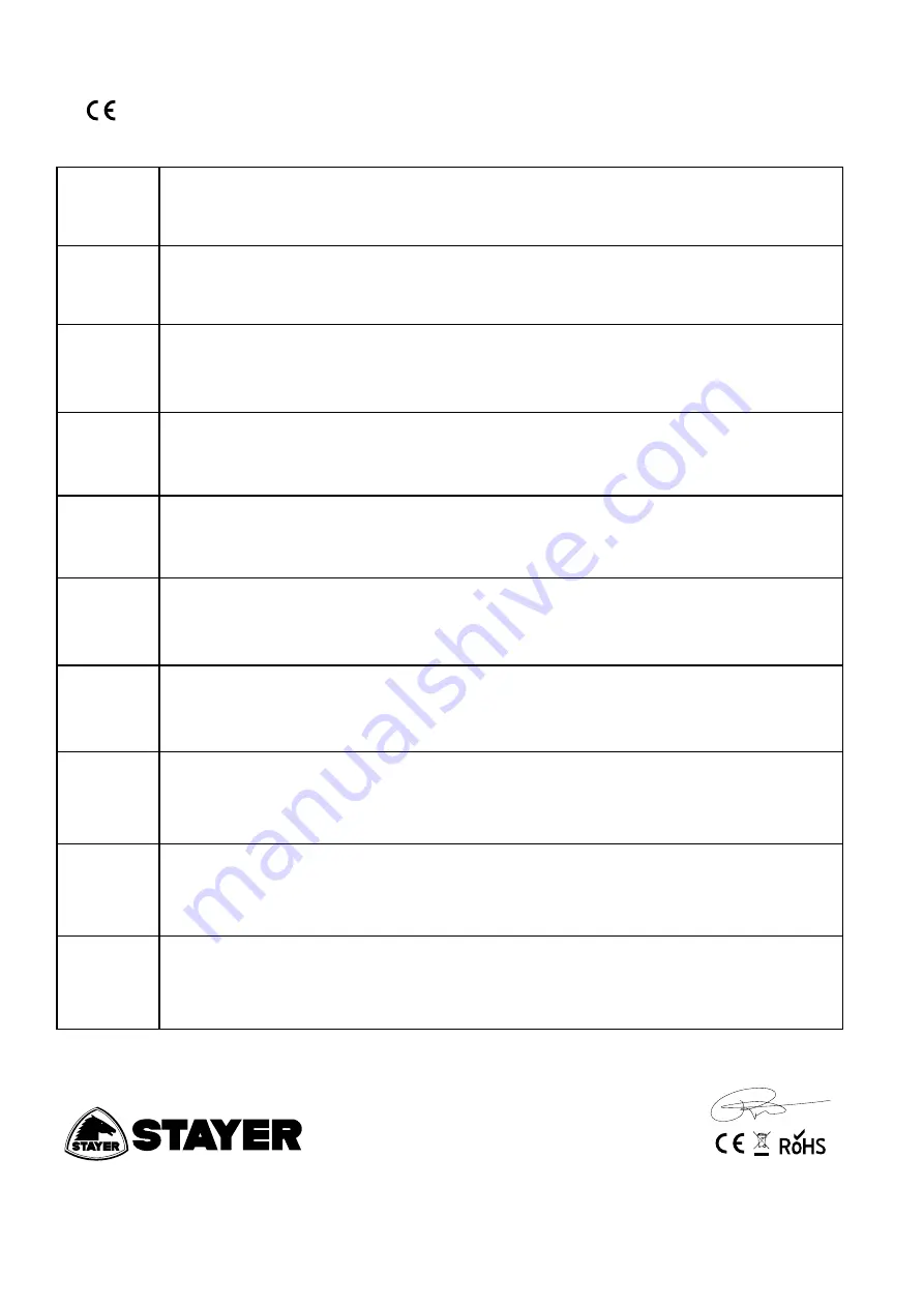 stayer Gama HILO MIG 280 DOUBLE PULSED Operating Instructions Manual Download Page 2