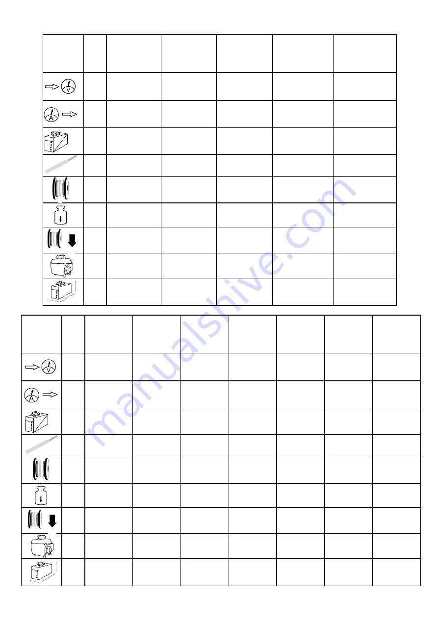 stayer Gama HILO MIG 280 DOUBLE PULSED Operating Instructions Manual Download Page 7