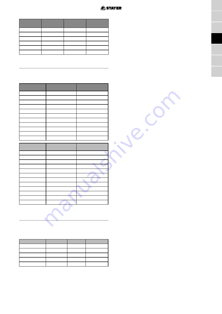 stayer Gama HILO MIG 280 DOUBLE PULSED Operating Instructions Manual Download Page 39