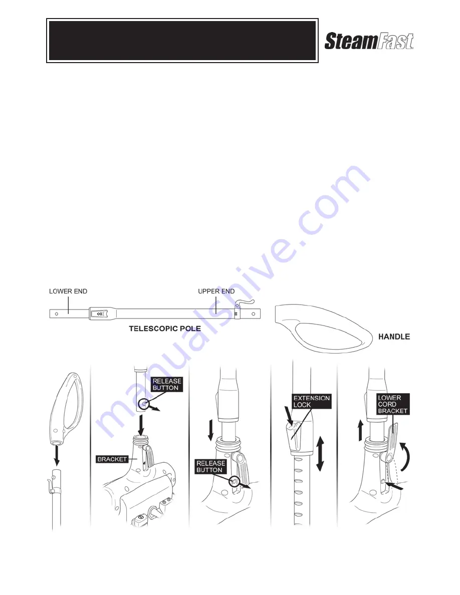 Steamfast MODEL SF-140 Скачать руководство пользователя страница 7