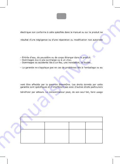 STEAMONE EUH2020W User Manual Download Page 12