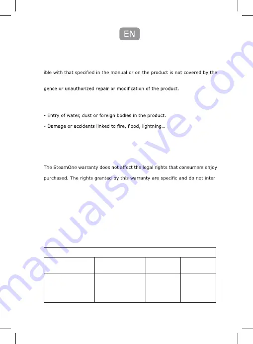 STEAMONE EUH2020W User Manual Download Page 18