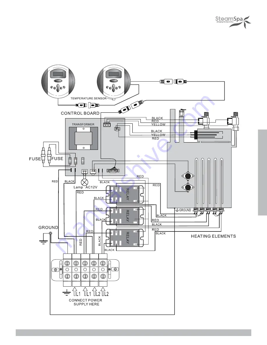 SteamSpa 10.5KW User Manual Download Page 26