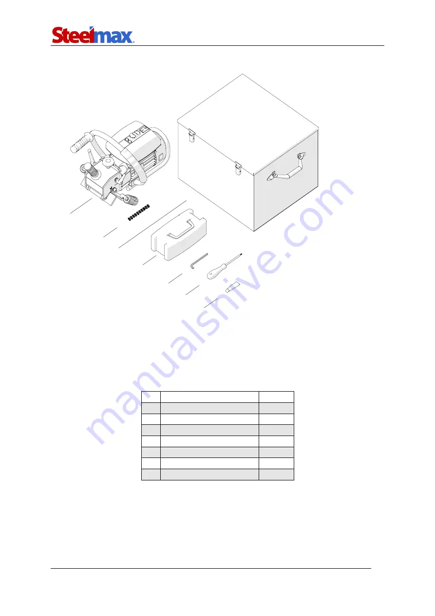 SteelMax BM-20 plus Operator'S Manual Download Page 6