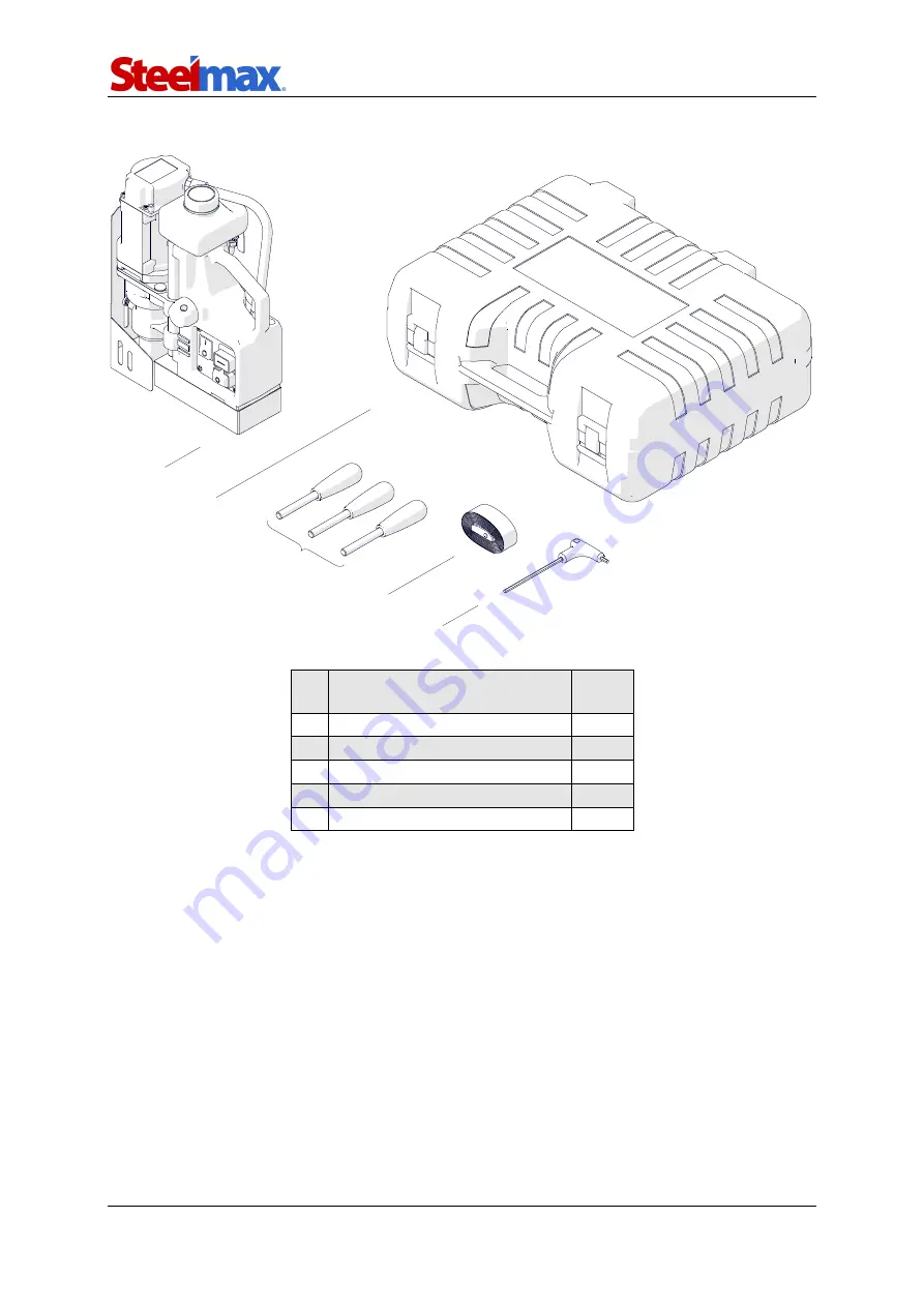 SteelMax D1 AUTO Operator'S Manual Download Page 4