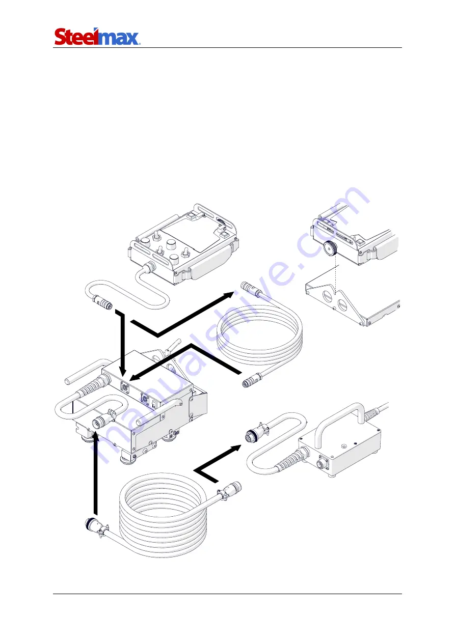 SteelMax Rail Runner 2 Скачать руководство пользователя страница 17