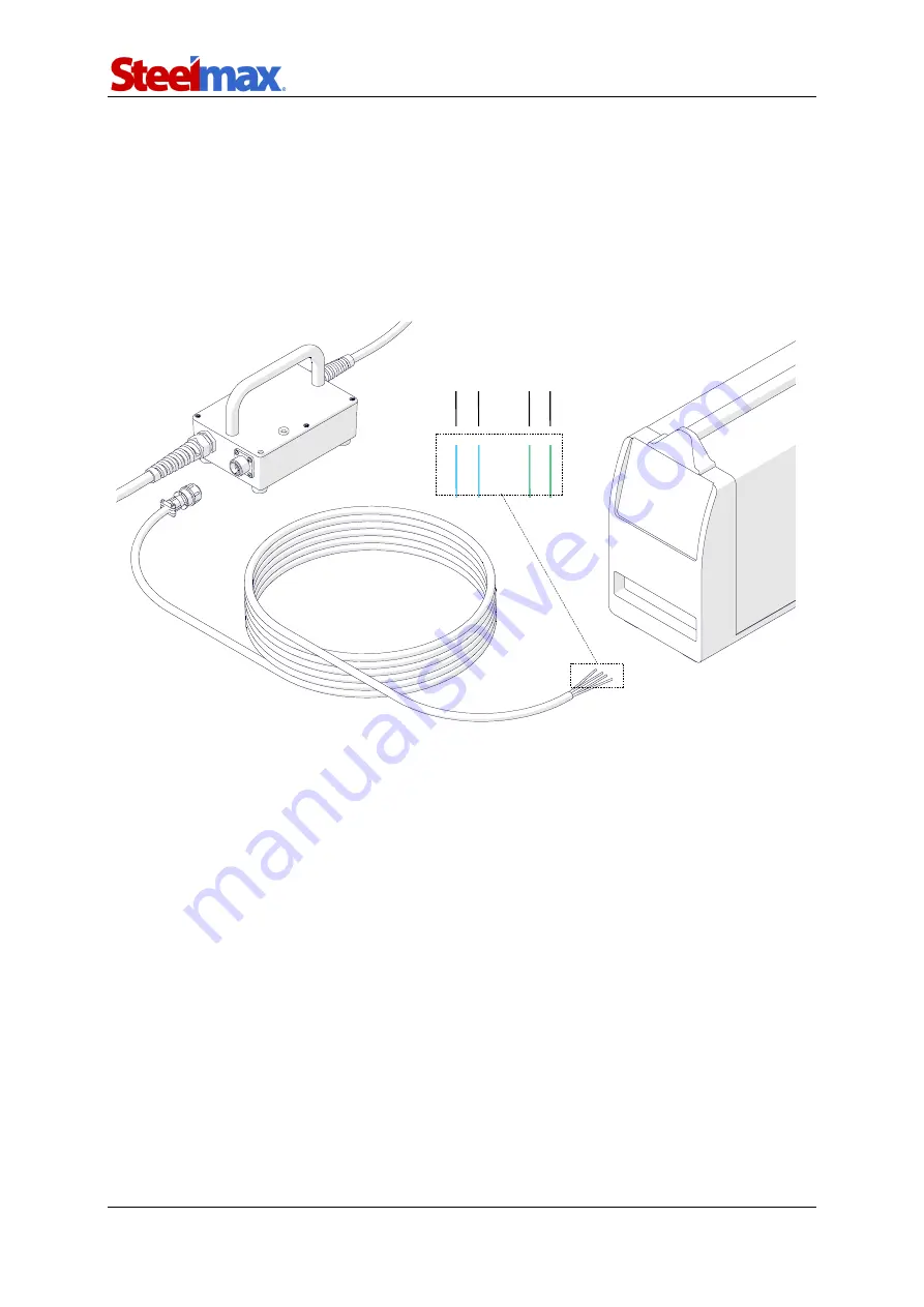 SteelMax Rail Runner 2 Скачать руководство пользователя страница 18