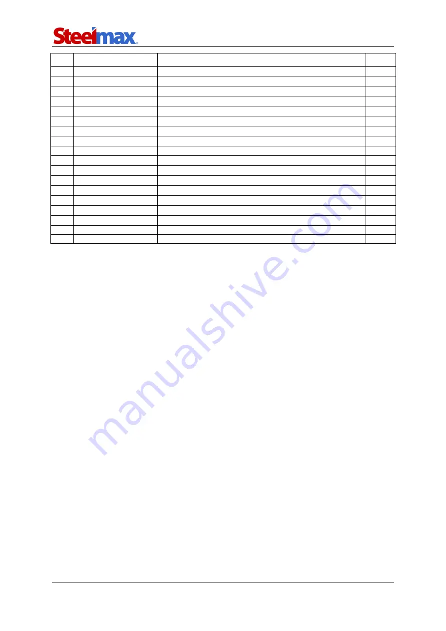 SteelMax Rail Runner 2 Operator'S Manual Download Page 64