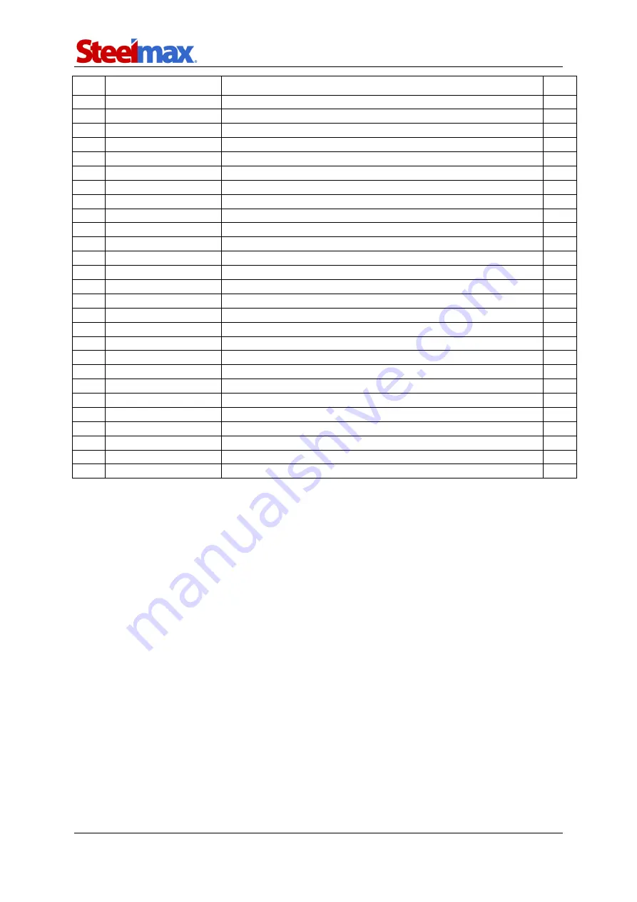 SteelMax Rail Runner 2 Operator'S Manual Download Page 66