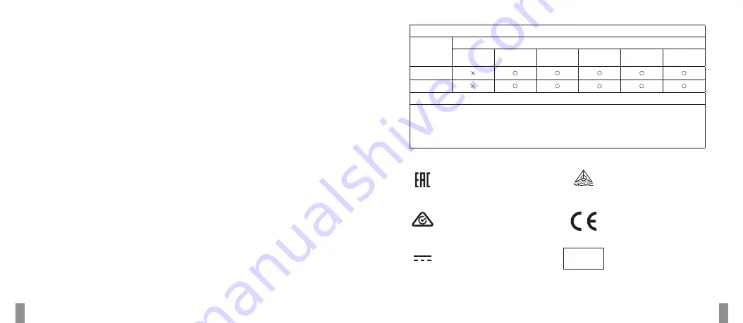 SteelSeries ARCTIS 7X+ Product Information Manual Download Page 23