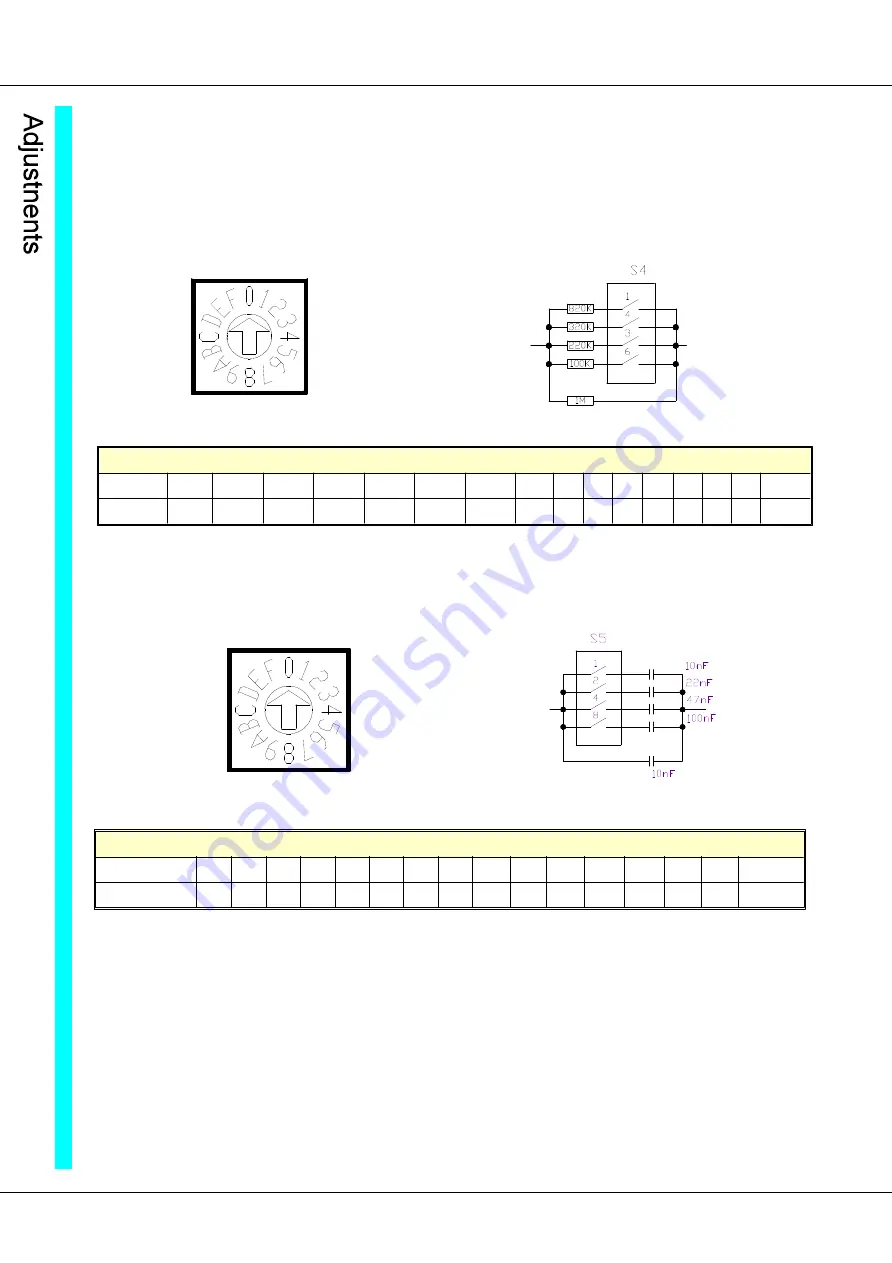 Stegmaier-Haupt TV 6.2 Manual Download Page 28