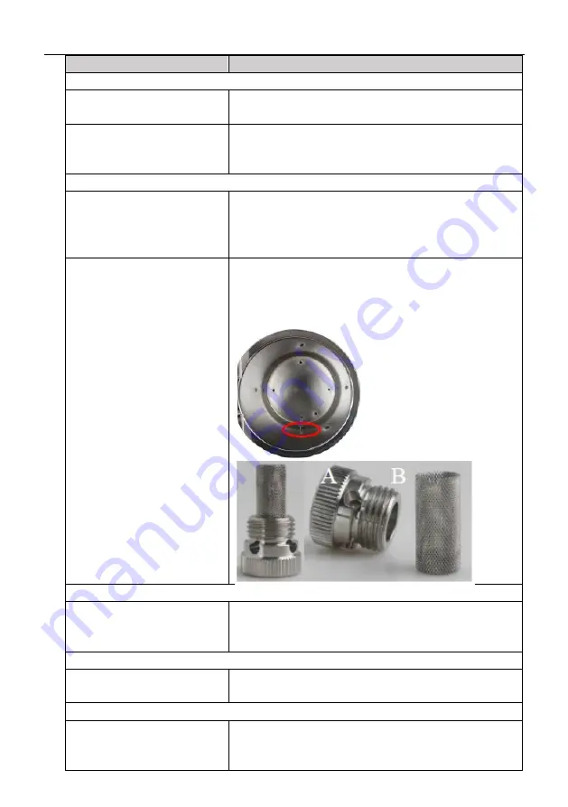 Steinberg Systems SBS-AC-1200 User Manual Download Page 203