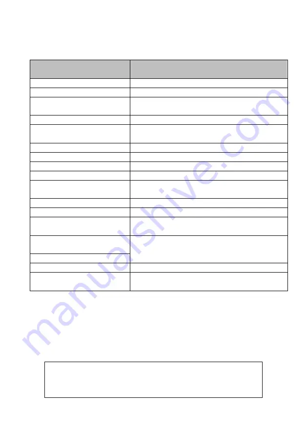 Steinberg Systems SBS-BT-918 User Manual Download Page 130