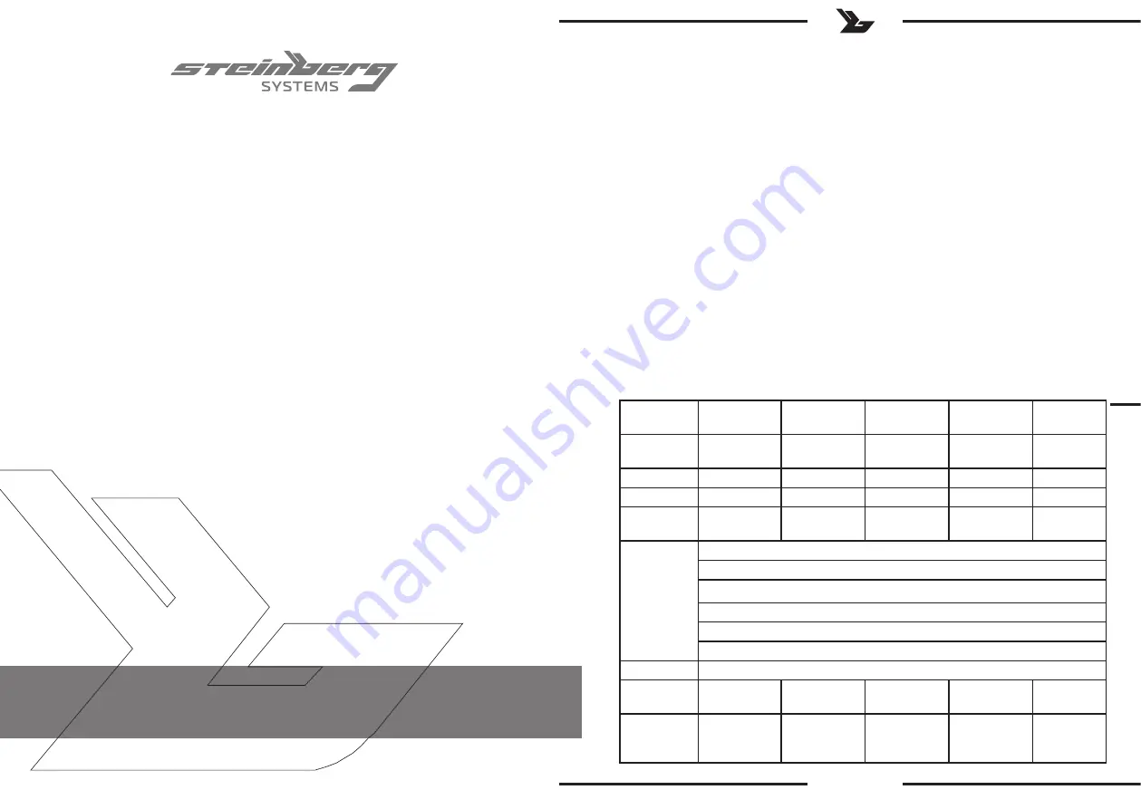 Steinberg Systems SBS-BW-1T User Manual Download Page 14