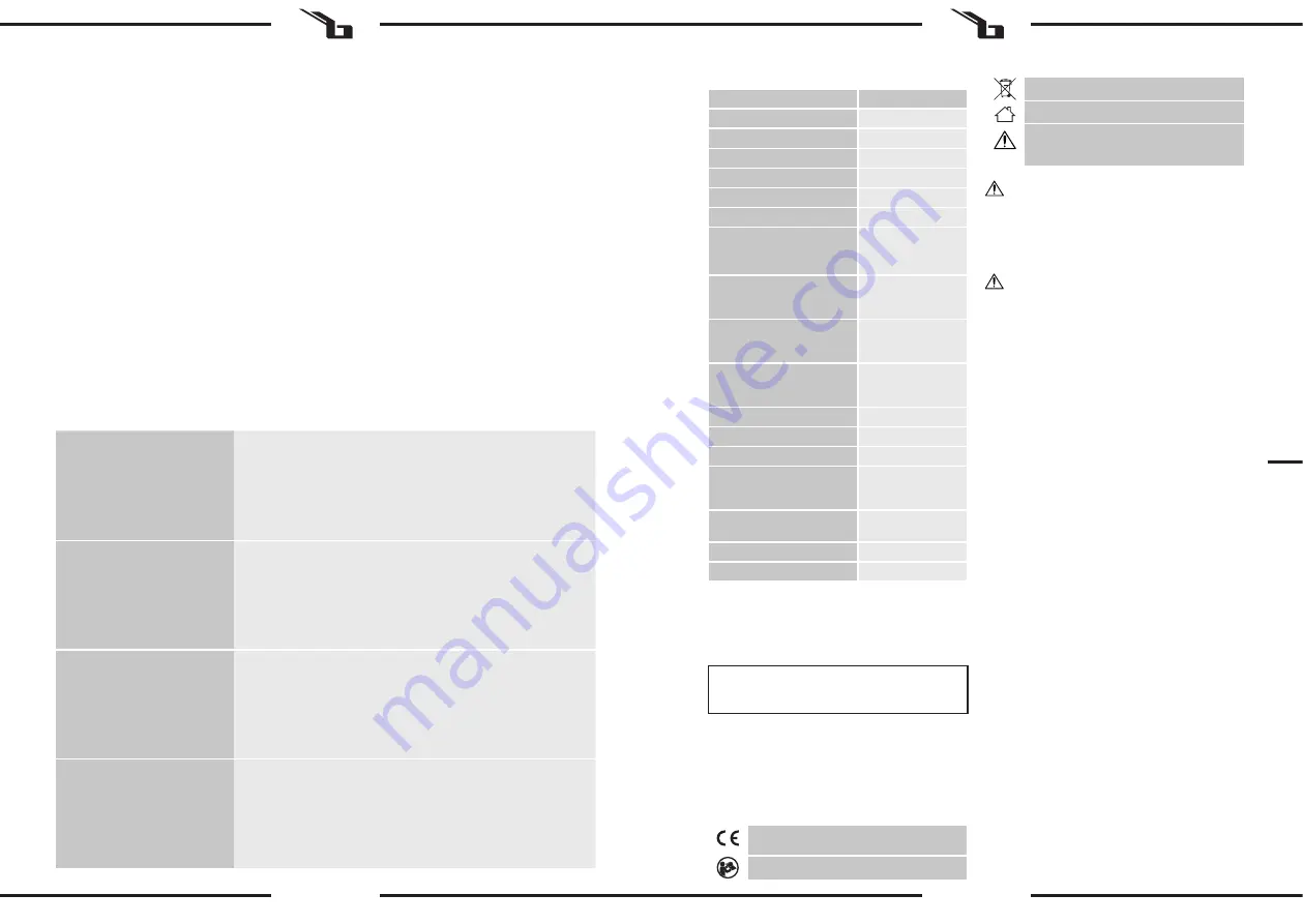 Steinberg Systems SBS-CM-600 User Manual Download Page 2