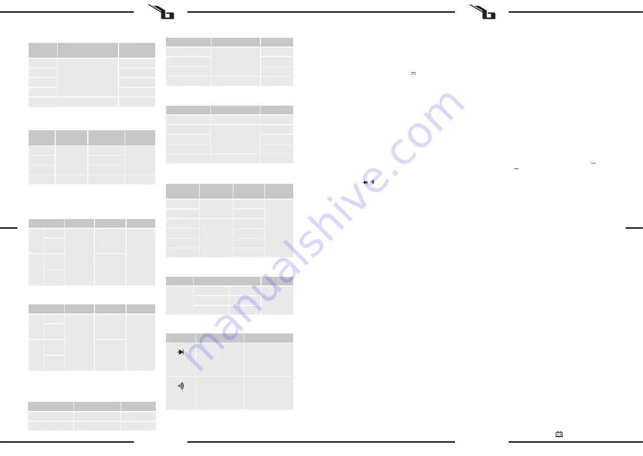 Steinberg Systems SBS-CM-600 User Manual Download Page 16