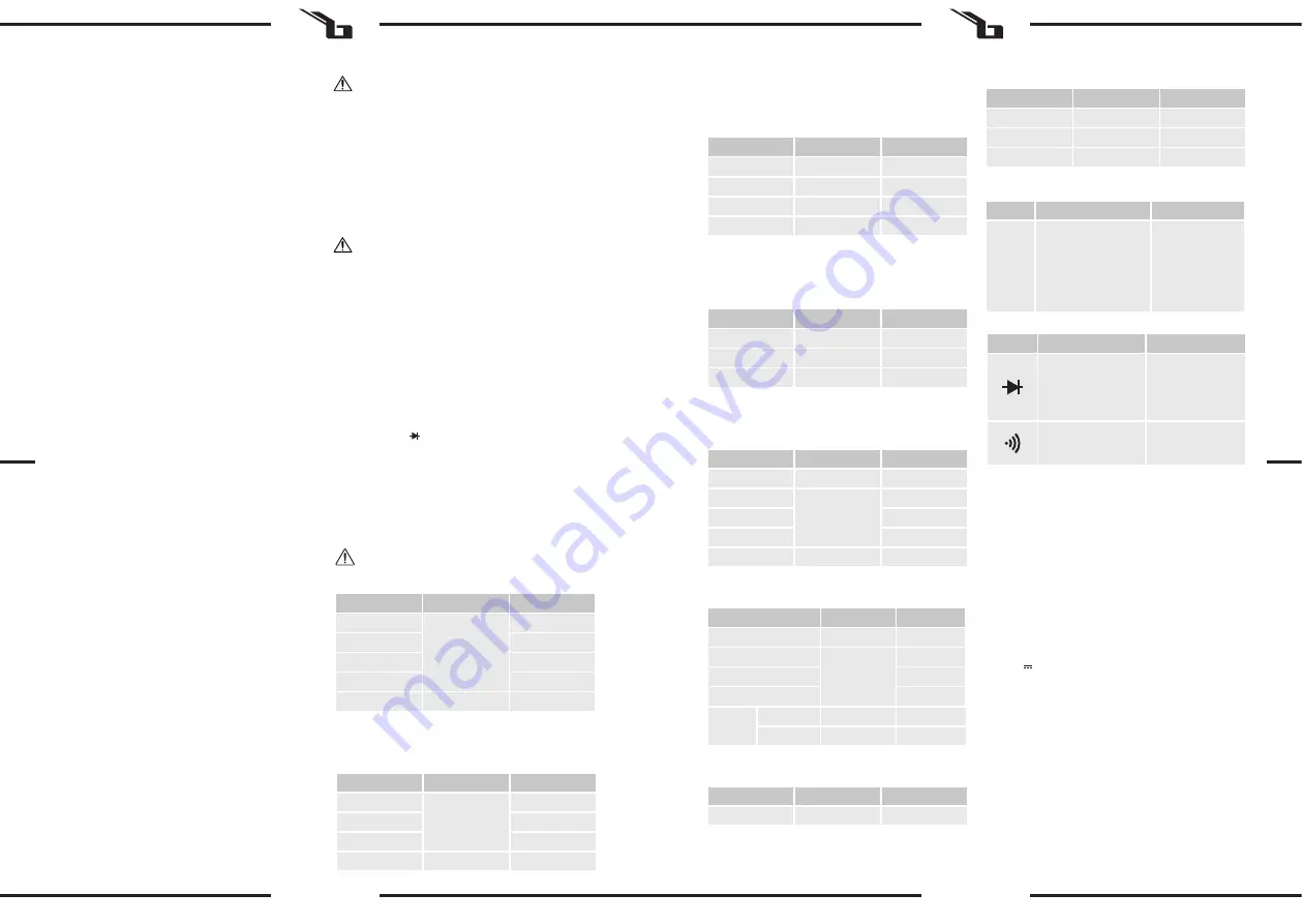 Steinberg Systems SBS-DM-1000 User Manual Download Page 10