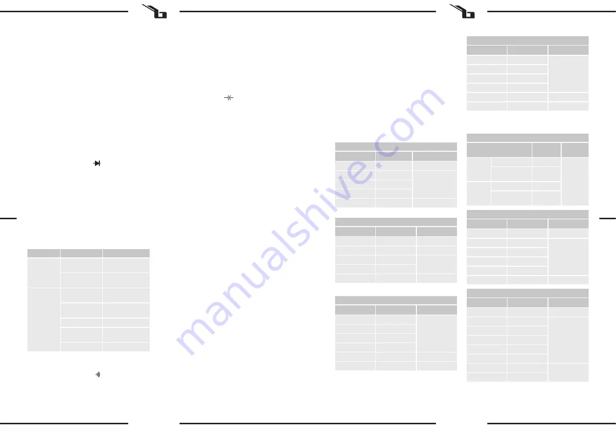 Steinberg Systems SBS-DMB-1000TR User Manual Download Page 4