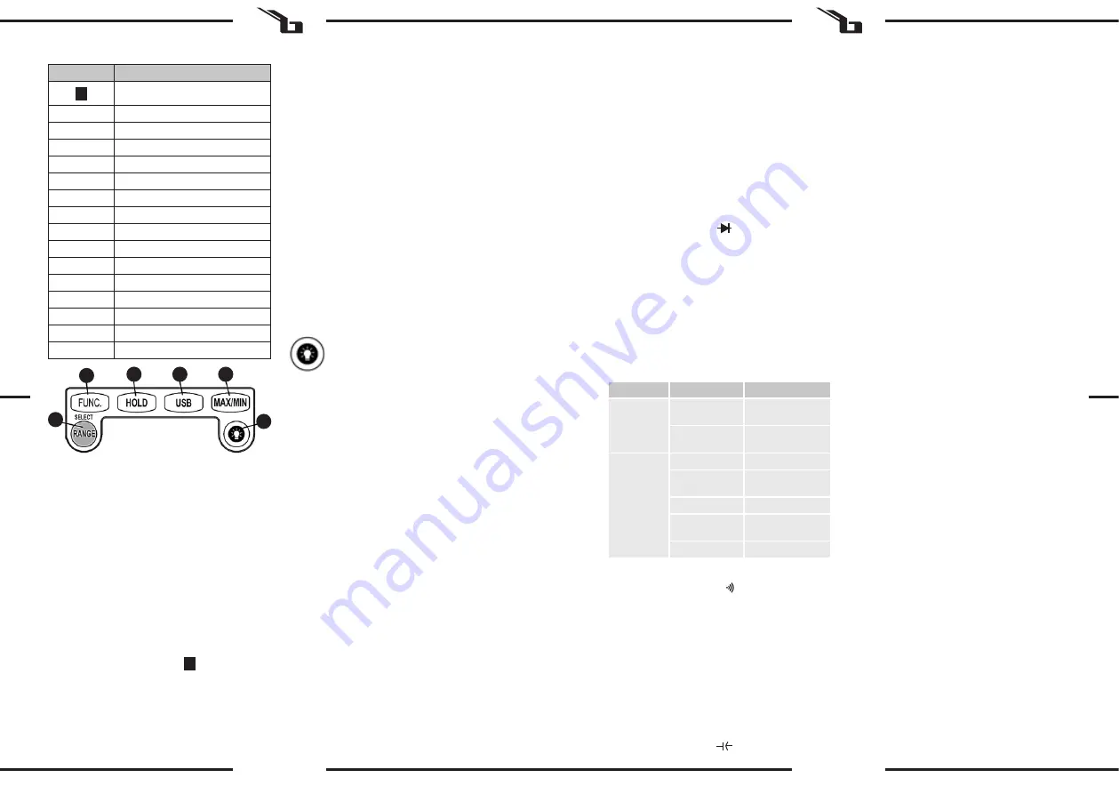 Steinberg Systems SBS-DMB-1000TR User Manual Download Page 15