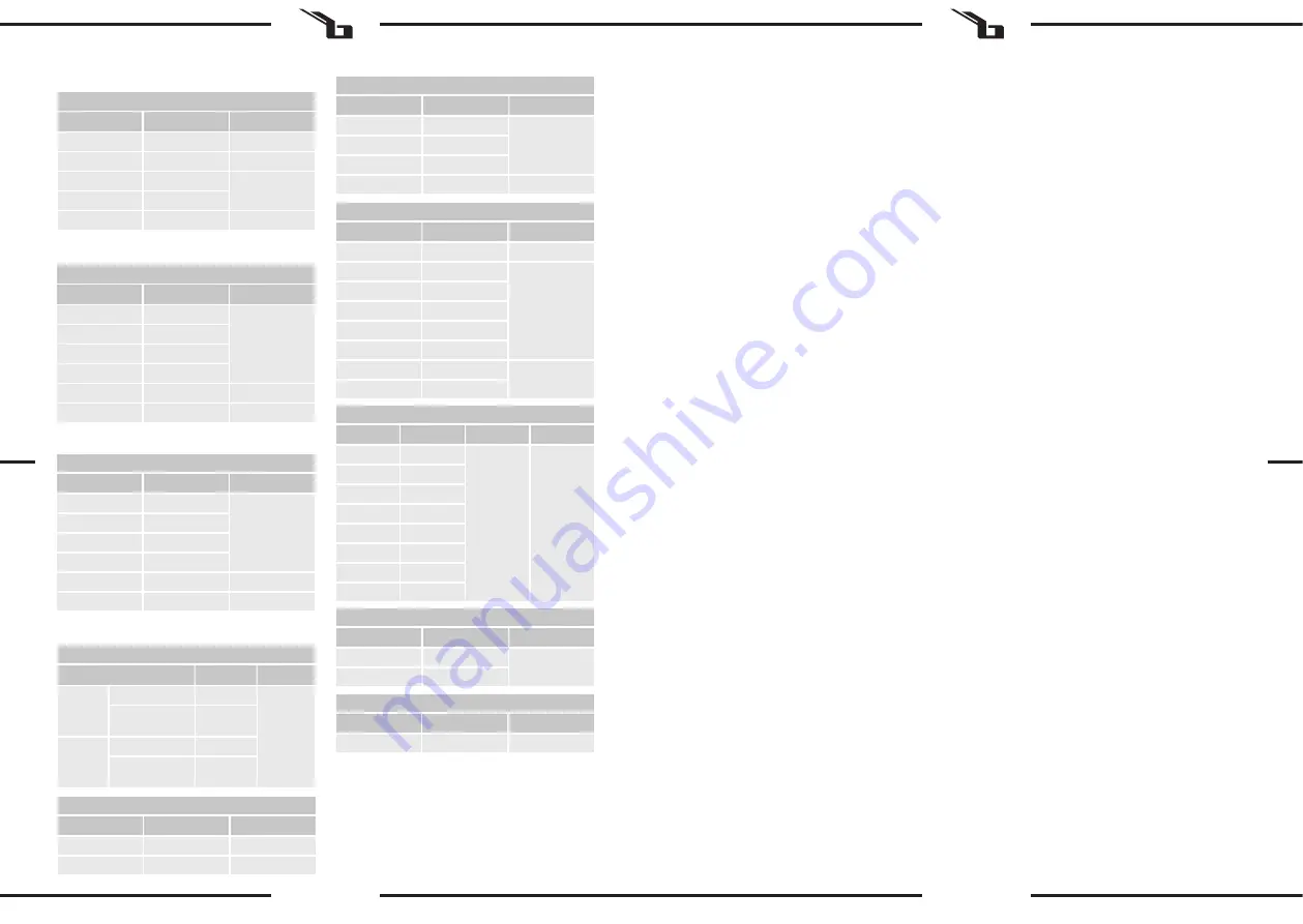 Steinberg Systems SBS-DMB-1000TR User Manual Download Page 19